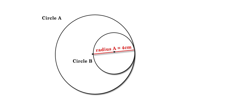 Circle Overlapping